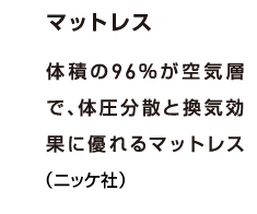 マットレス