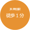 JR 神田駅徒歩1分
